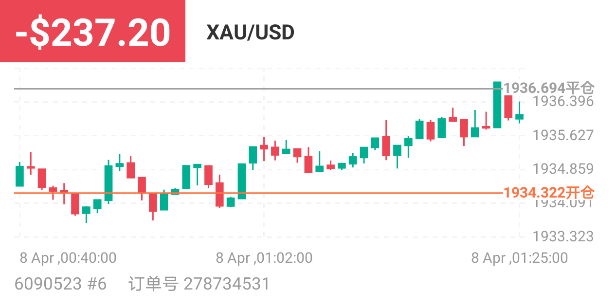 150747432