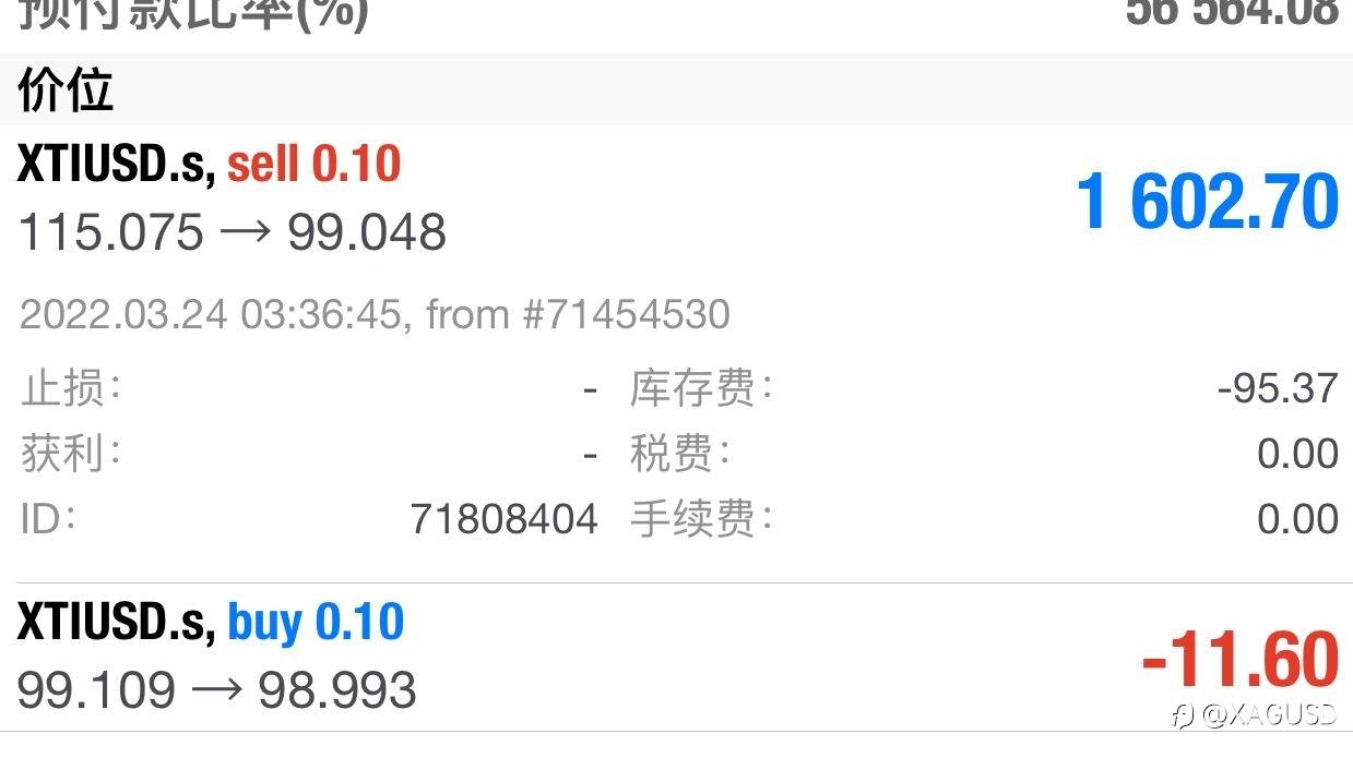 与众不同