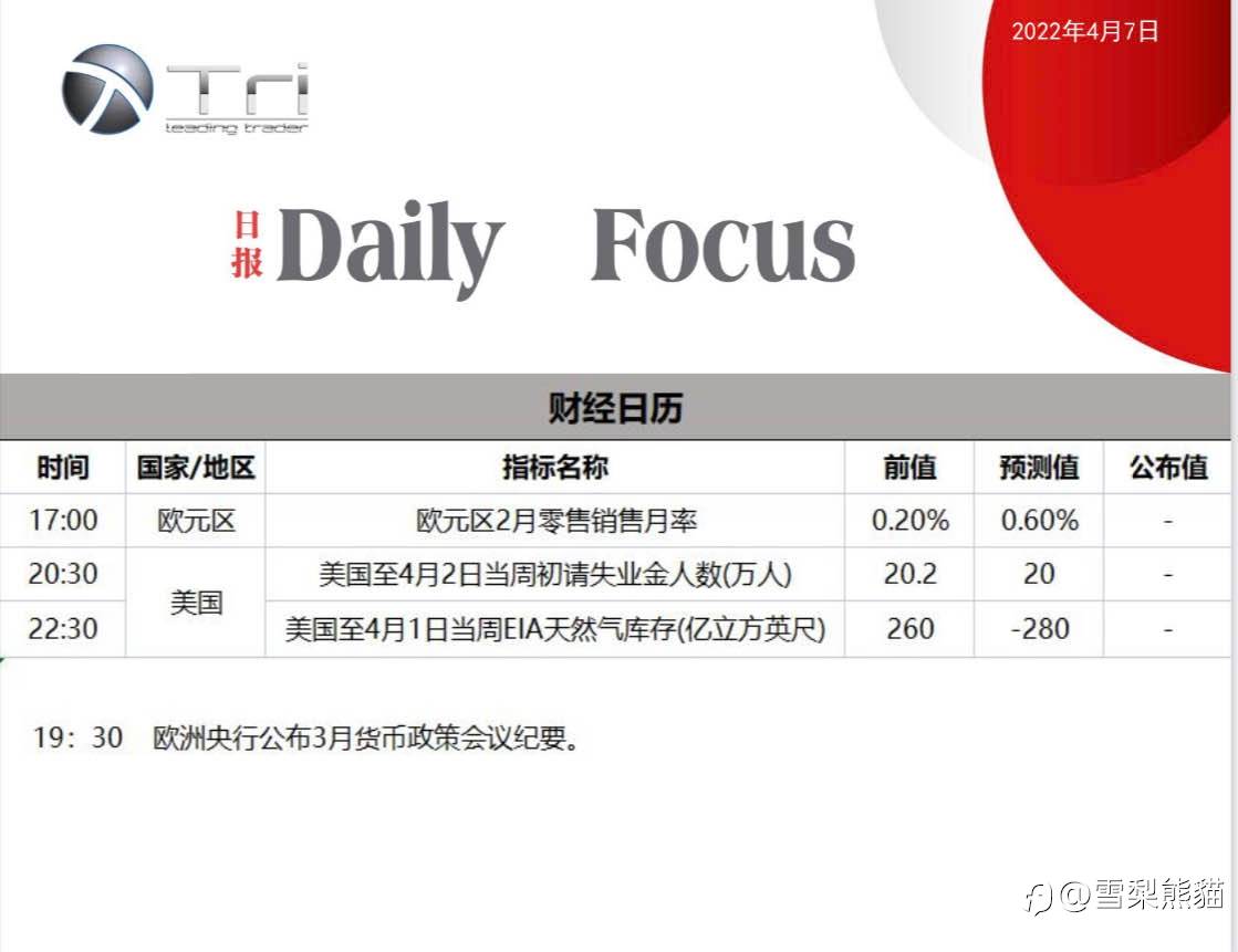 7/4拓利日报