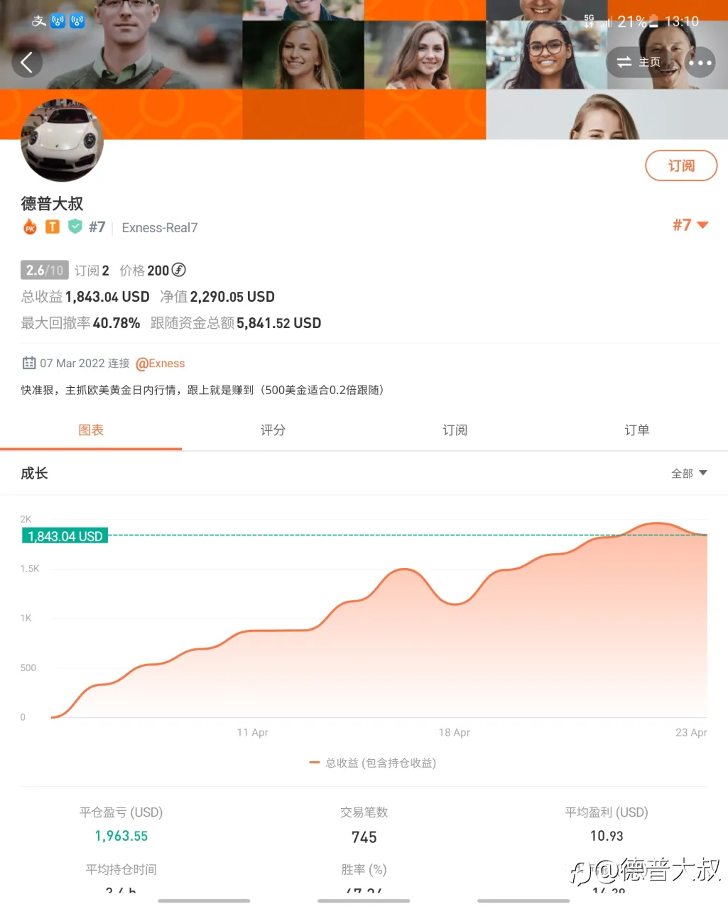关于德普大叔是否反向跟单三毛老师？🙏🏻🙏🏻🙏🏻