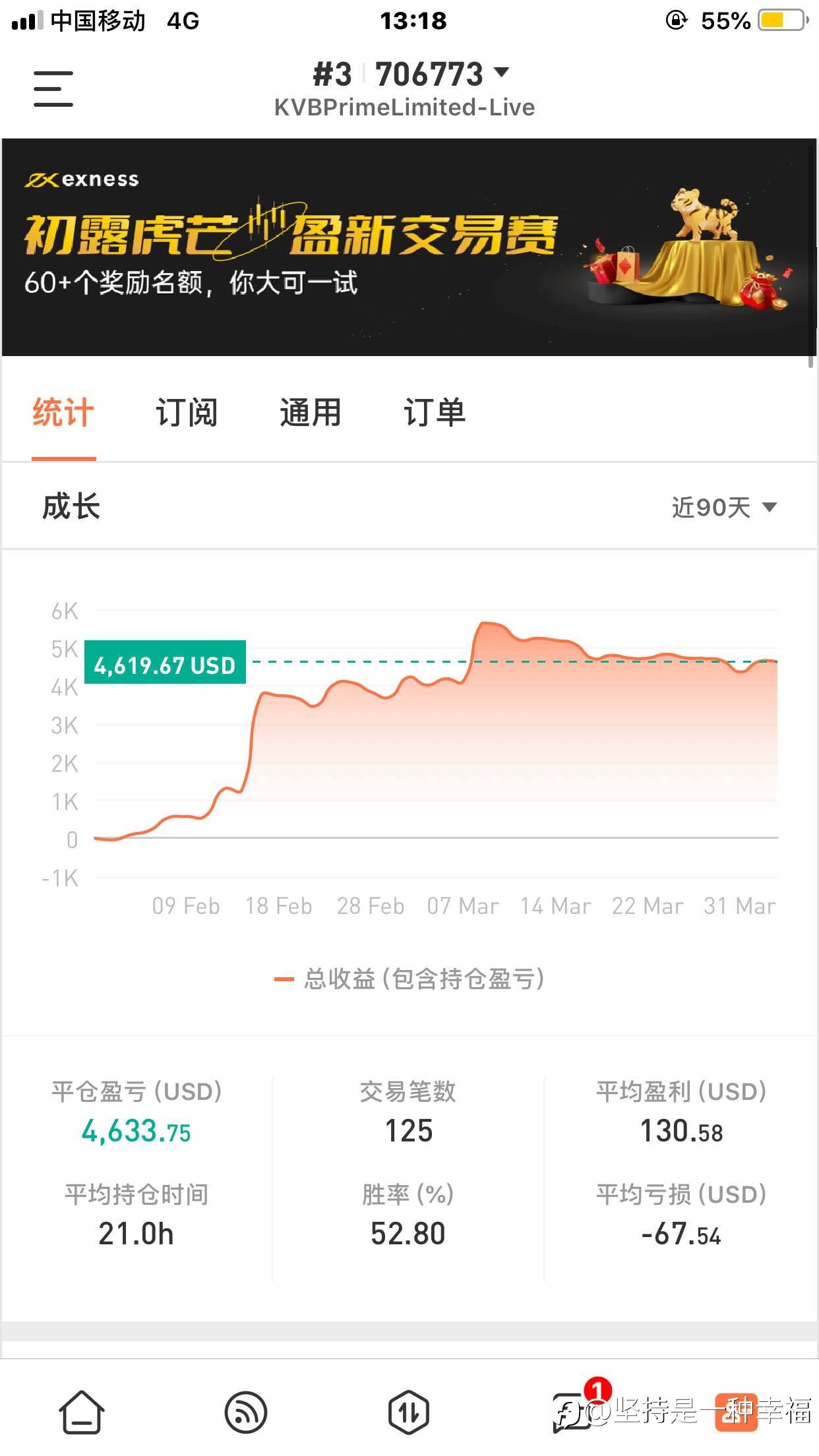 feed image