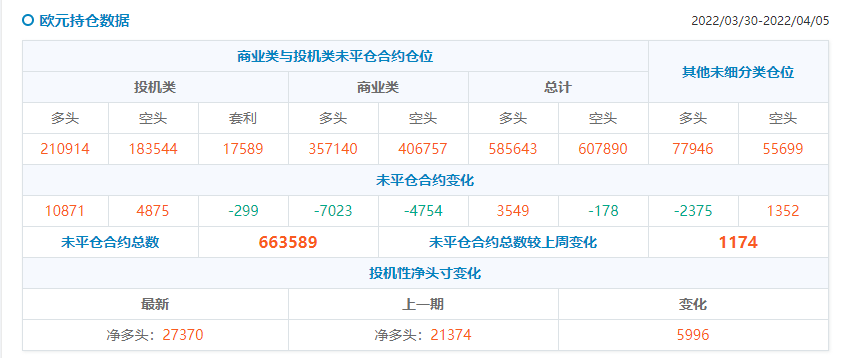 【Ex每日分析】：欧银加码刺激震惊市场欧元跳水多头崩溃
