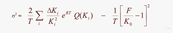 活用“恐慌指数”VIX,用波动率为交易赋能