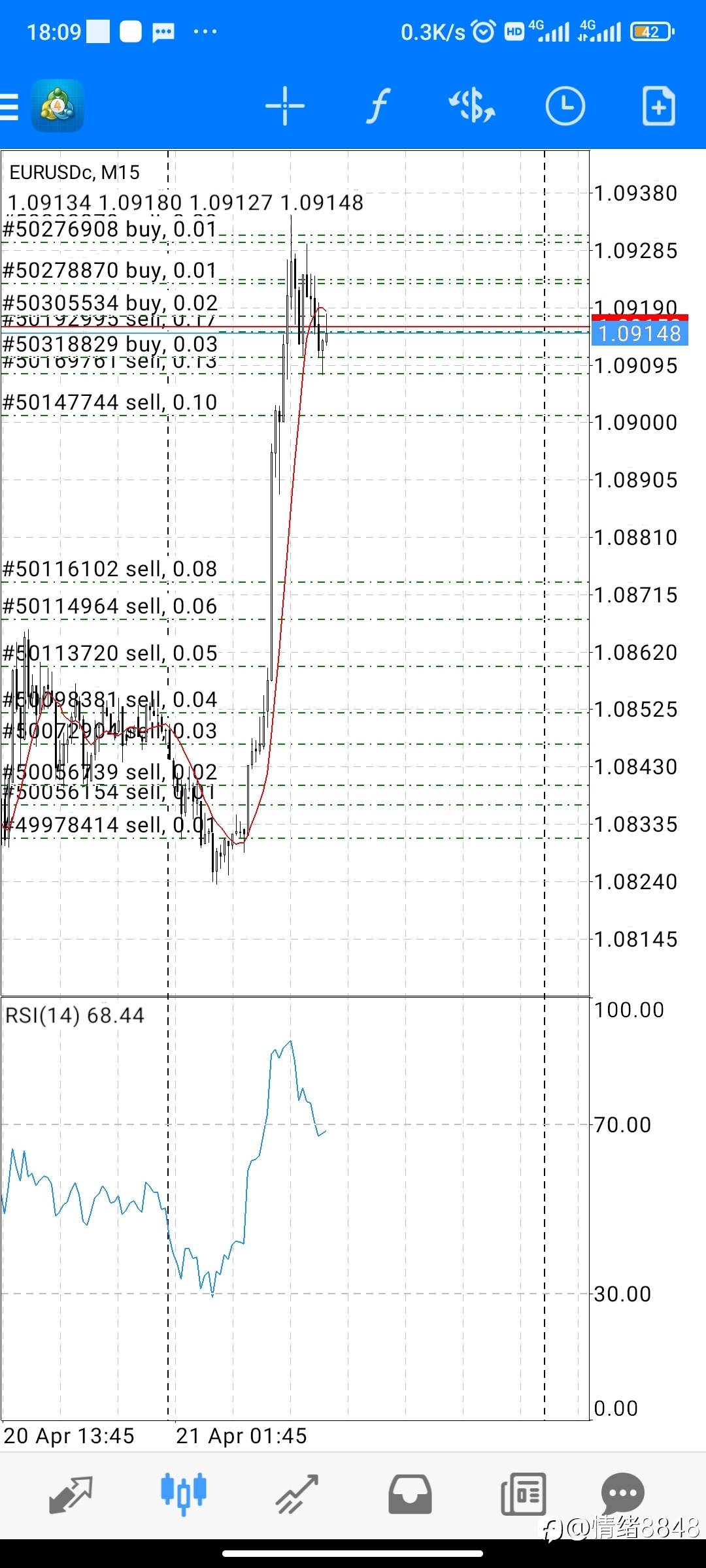 feed-image-2