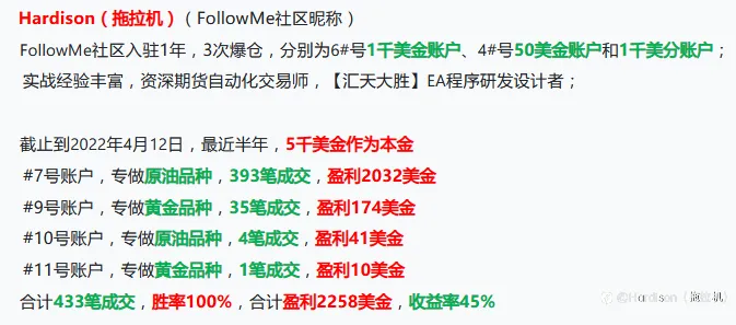 S10赛季，继续挑战胜率100%吉尼斯世界纪录