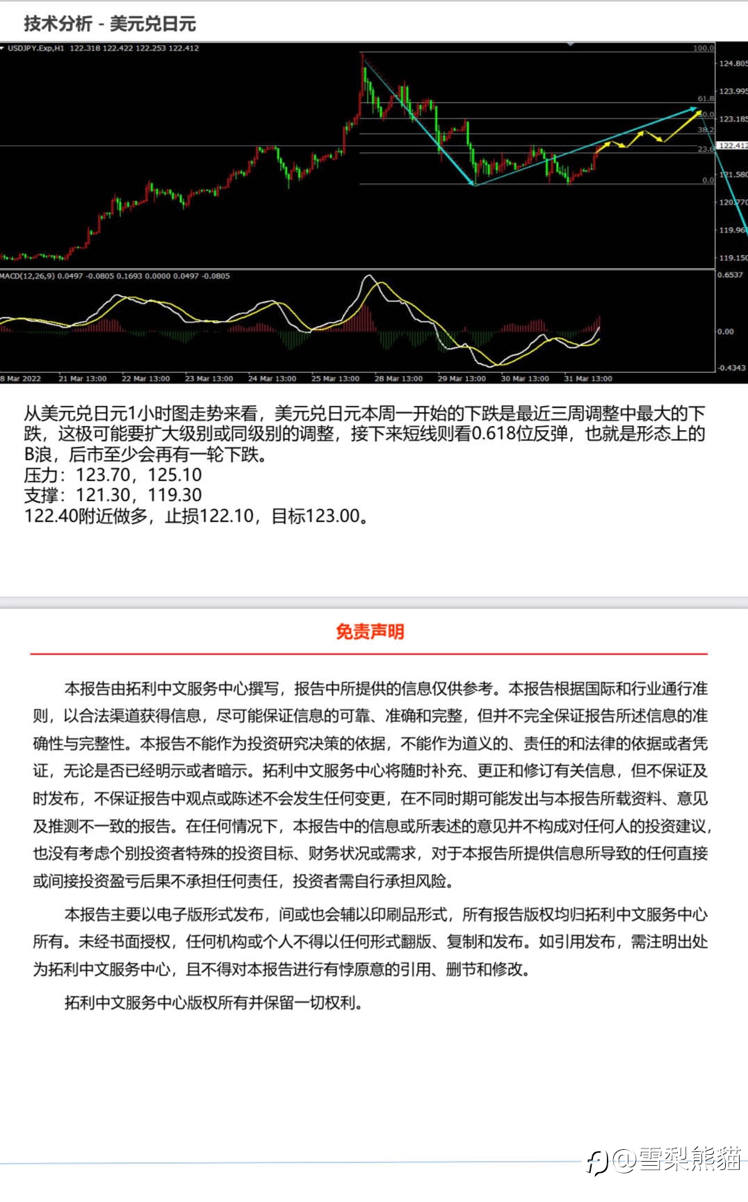1/4拓利日报