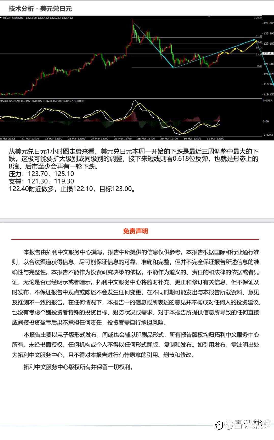 1/4拓利日报