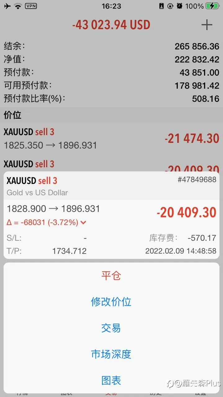 周末了,怀念那时候的交易旧时光