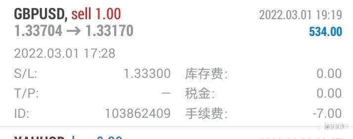 进入交易市场,交易者有没有思考过这些问题