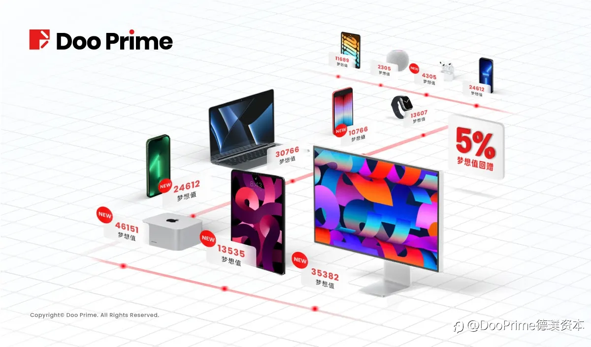 公司动态 | Doo Prime “理想家” 积分商城 至潮来袭 限定梦想值回赠