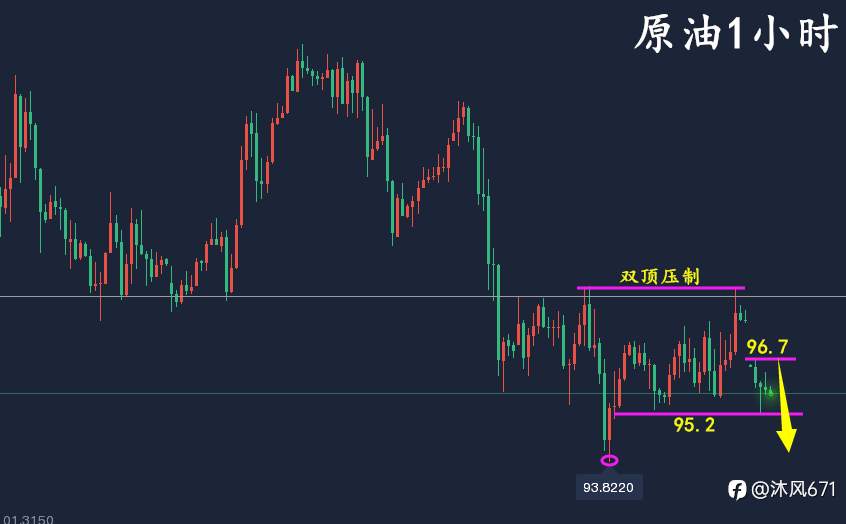 万锦晟4.11黄金操作建议，黄金偏多上行谨防破位大涨！