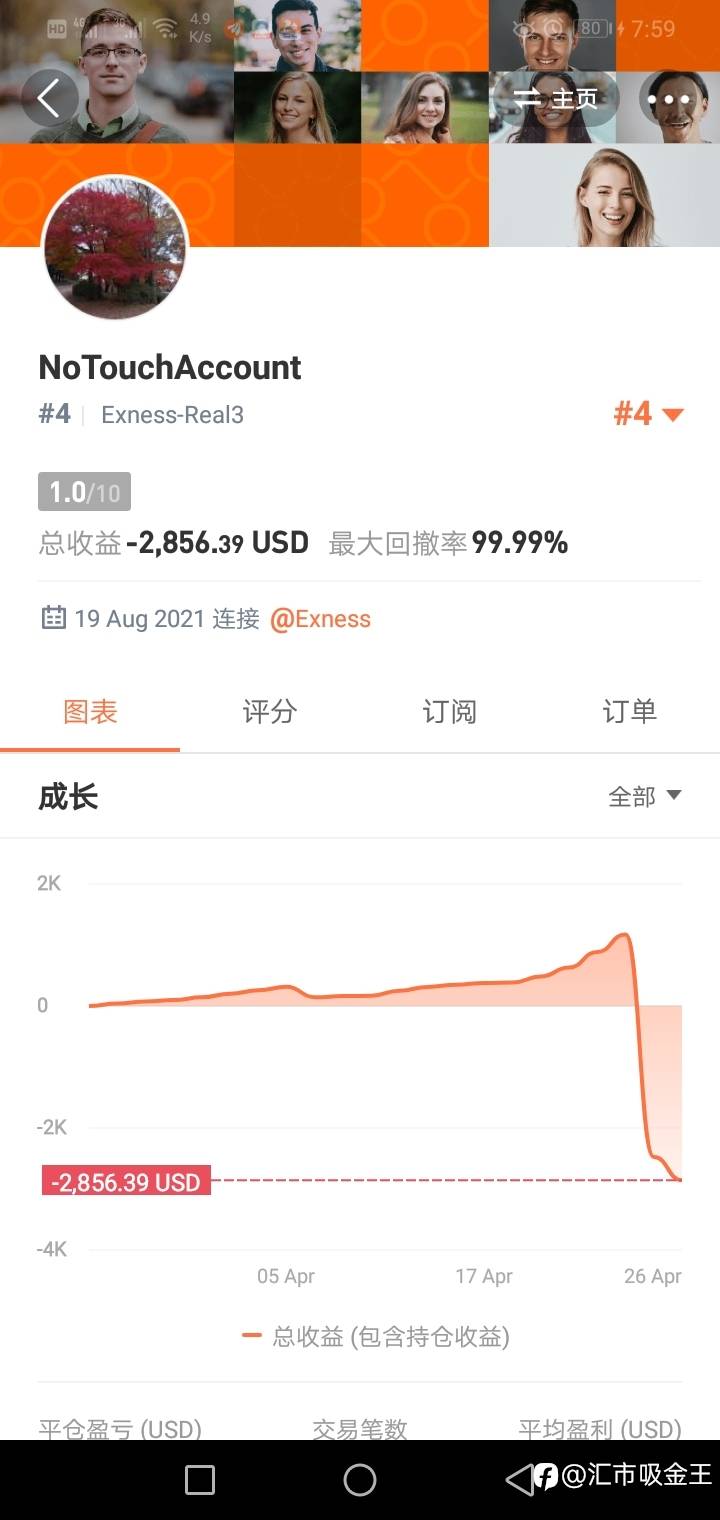 聪明如你们！跟爆仓之王三毛混