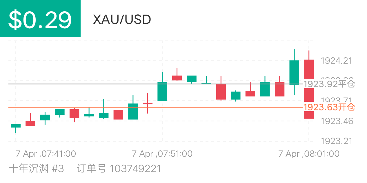 150531403