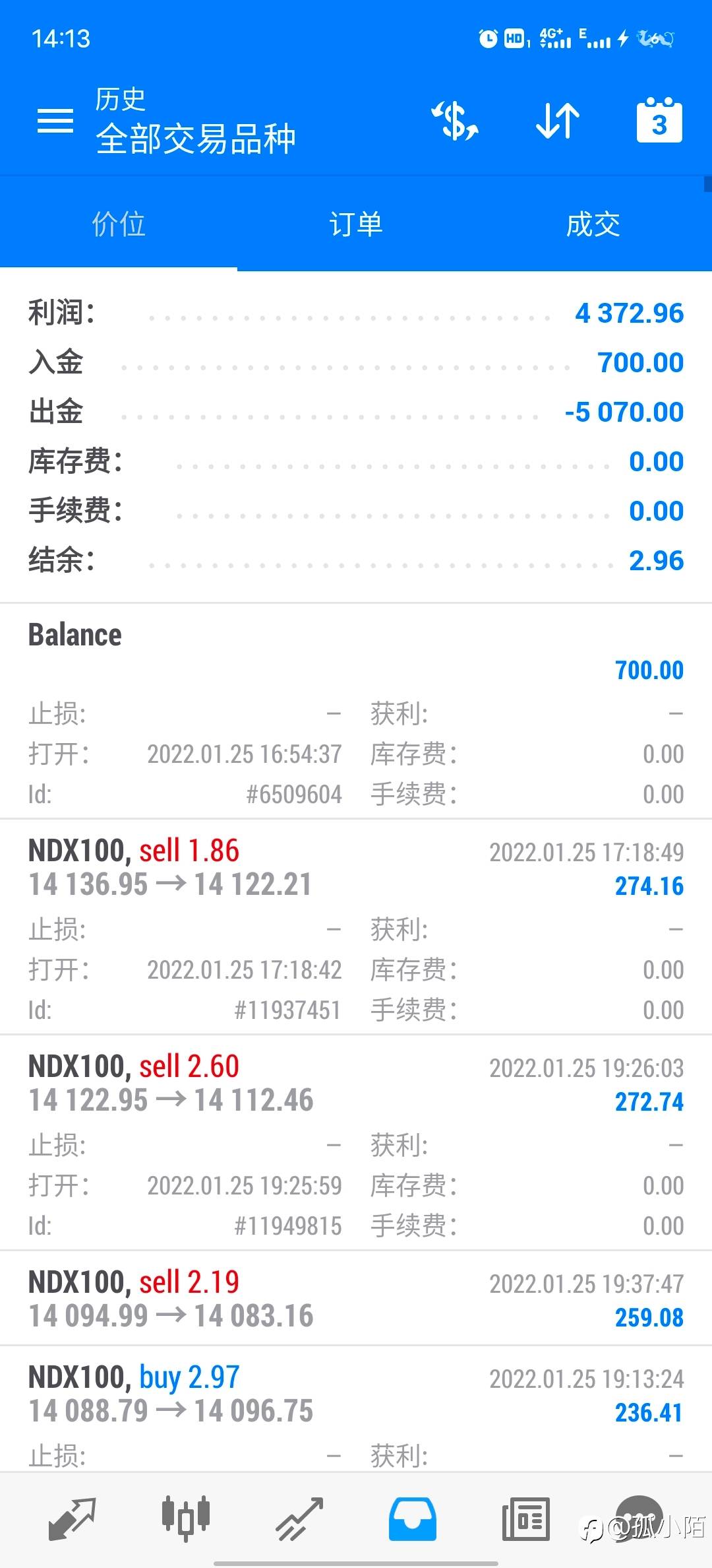feed-image-2