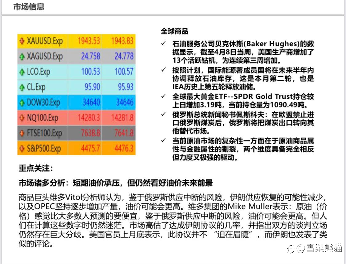 11/4拓利日报