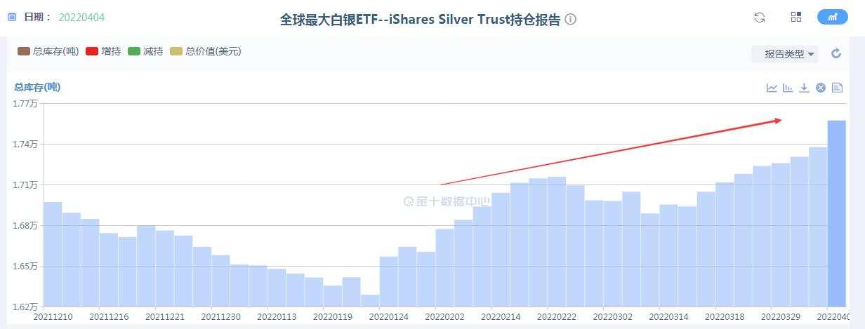 黄金原油本周面临趋势突破！