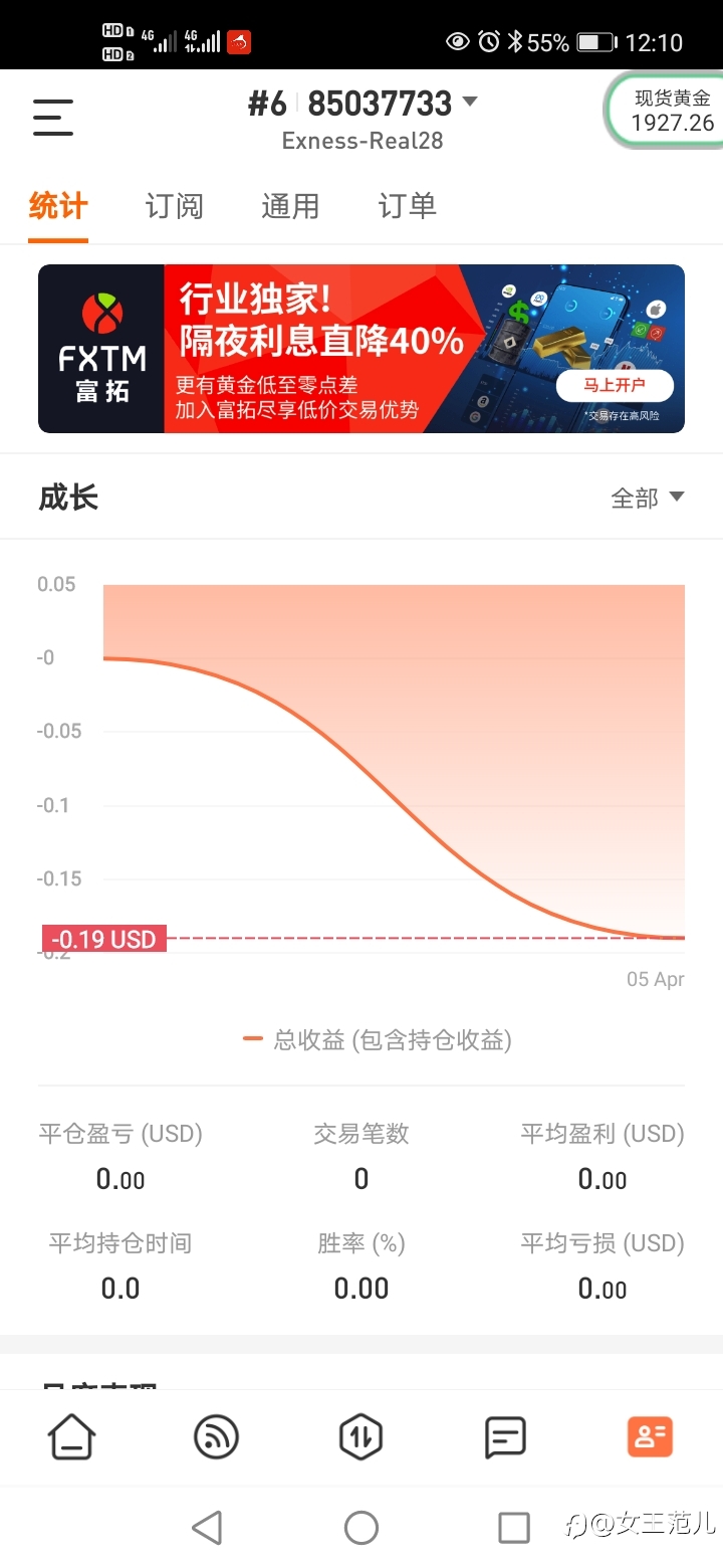 新的开始吧