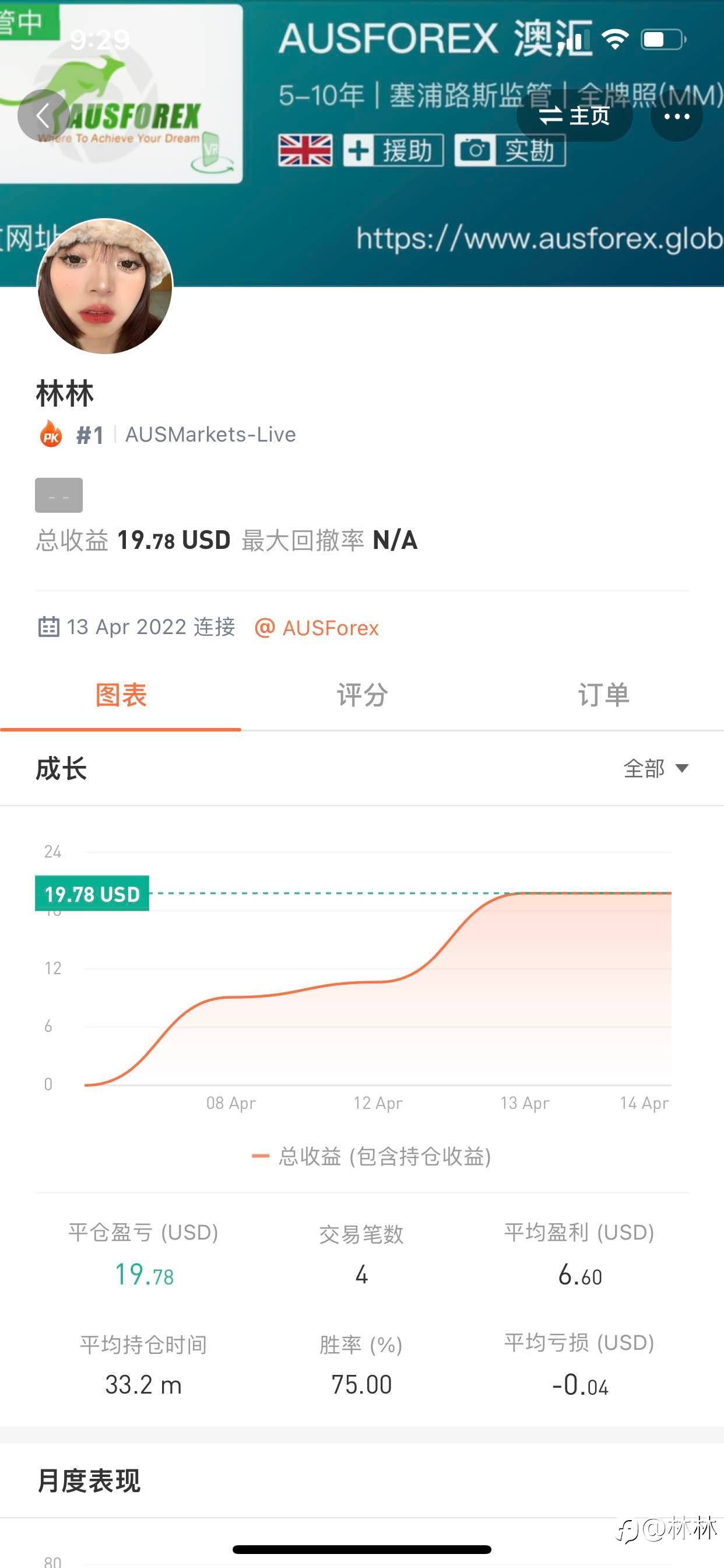 feed image
