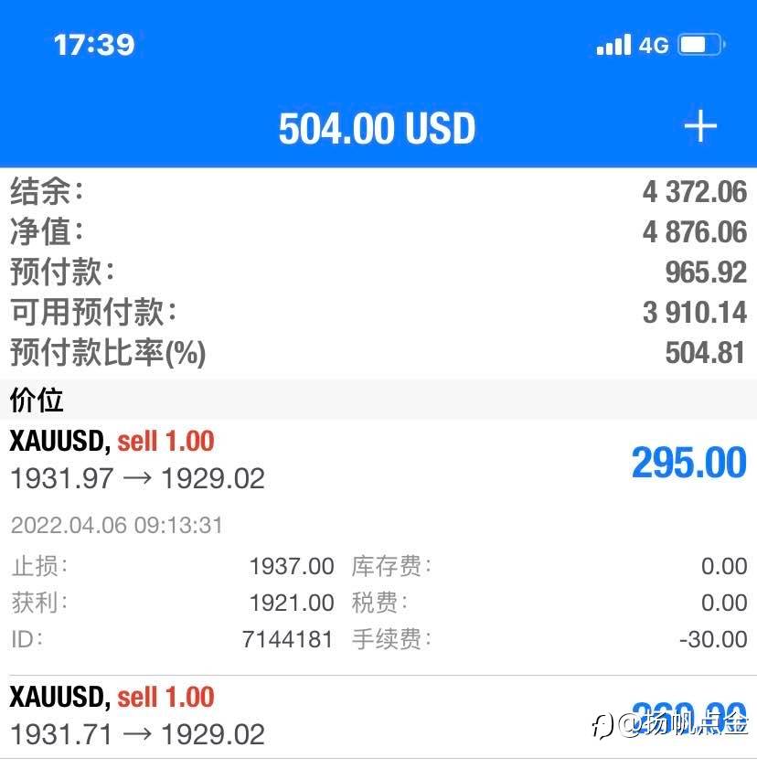 现货黄金震荡怎么做