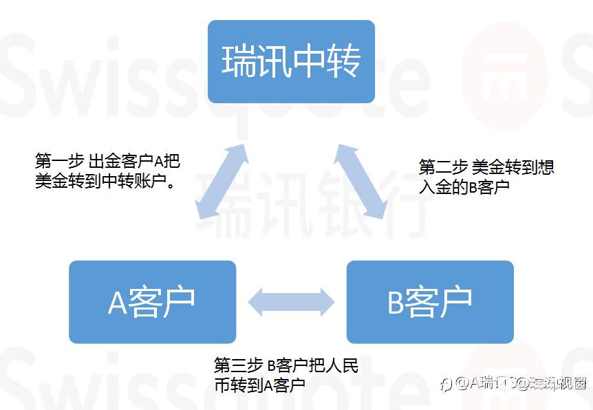 feed-image-1