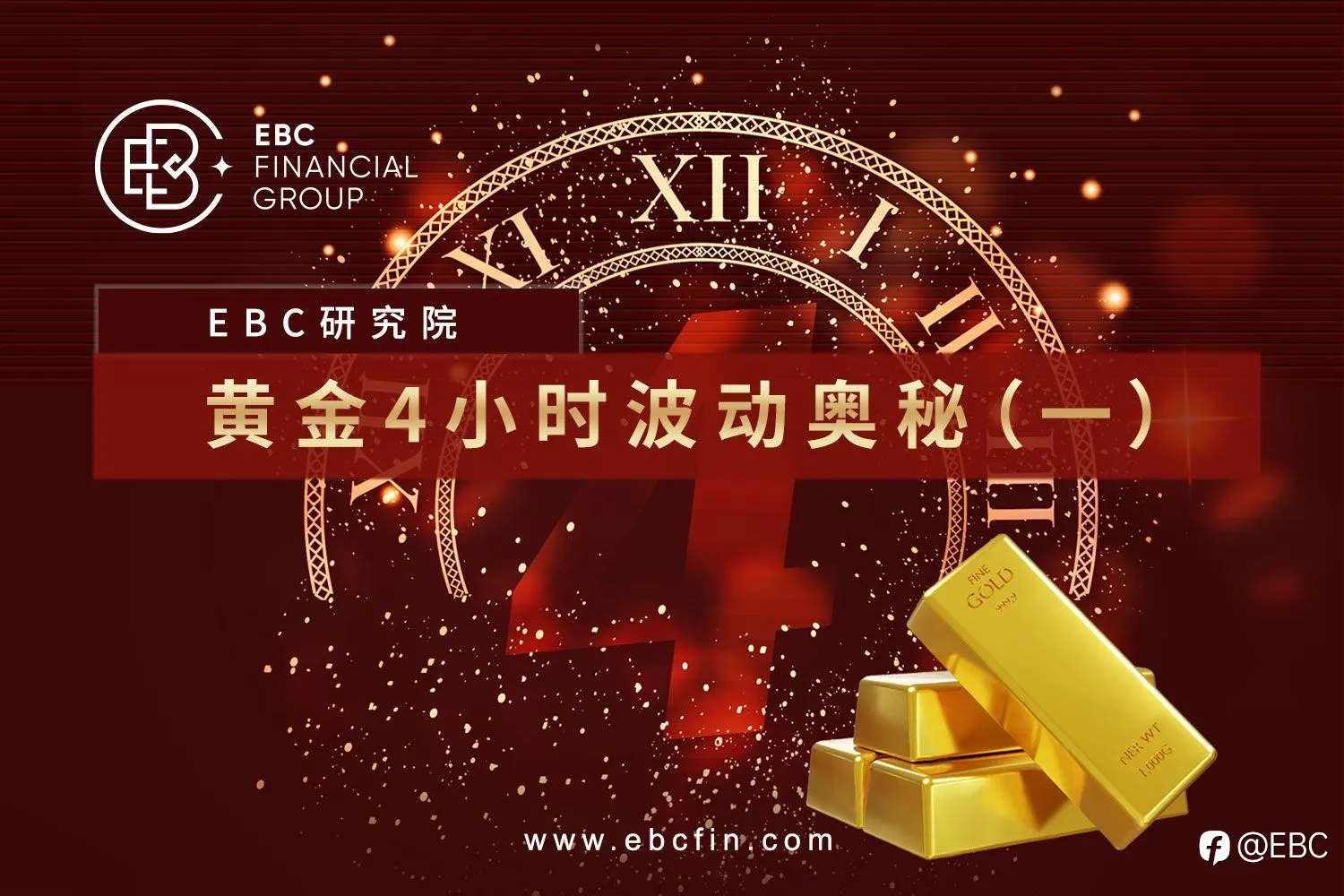 EBC研究院 | 黄金4小时波动奥秘（一）