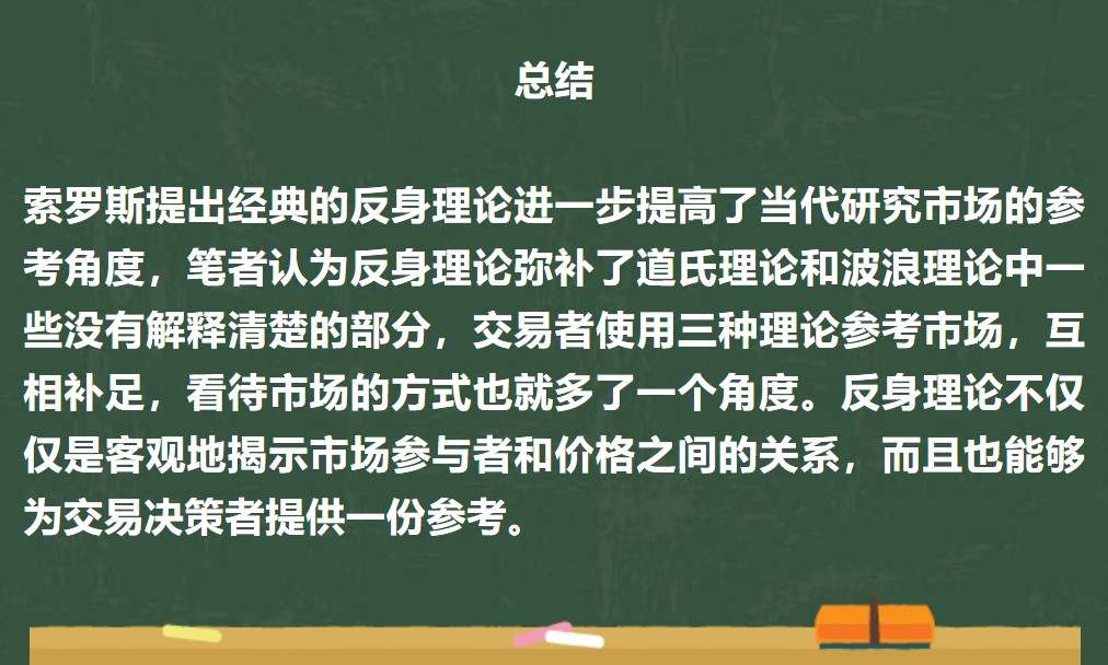 索罗斯反身性理论的现实价值