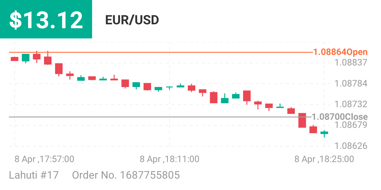 150862981