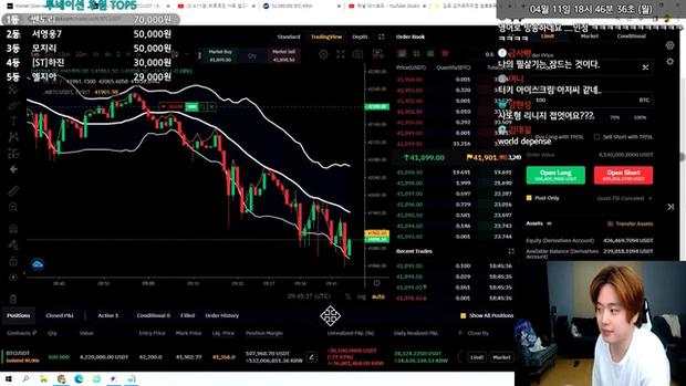 Can đảm Long BTC giữa thời điểm thị trường crypto đi xuống, streamer Hàn Quốc cháy hơn 10 triệu USD sau vài tiếng