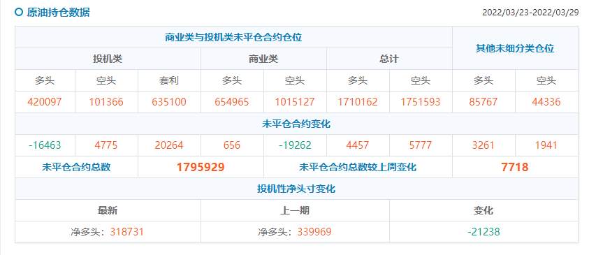 【Ex每日分析】：利空动能不足油价短线寻觅反弹空间