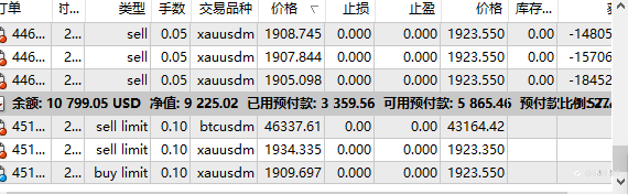BTC43239现价做多 目标46337
