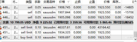 BTC43239现价做多 目标46337