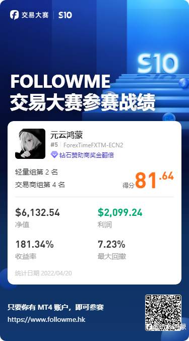 骗子太多,傻子不够用了。认真做好你自己,别想乱七八糟的。