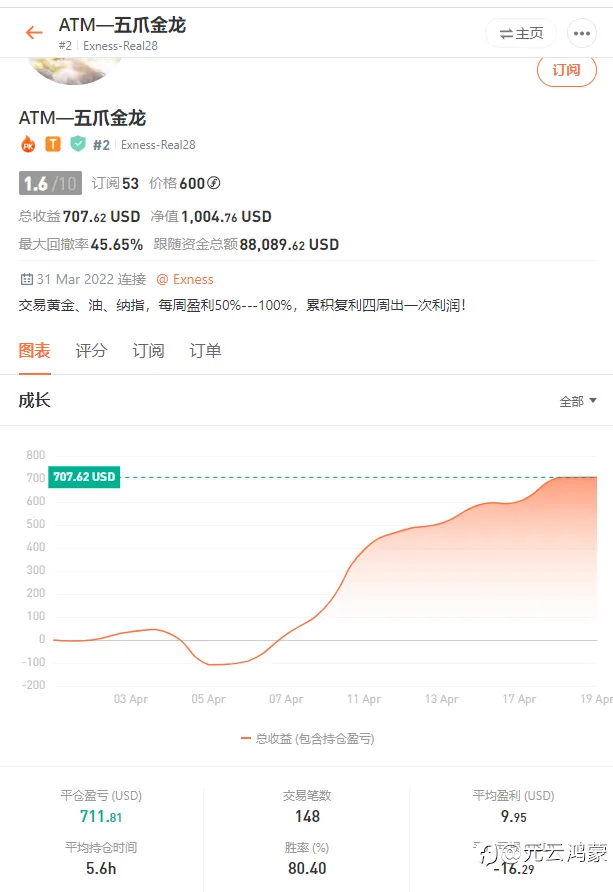 细数五爪金龙七宗罪,有图有真相,订阅他?脑有坑?