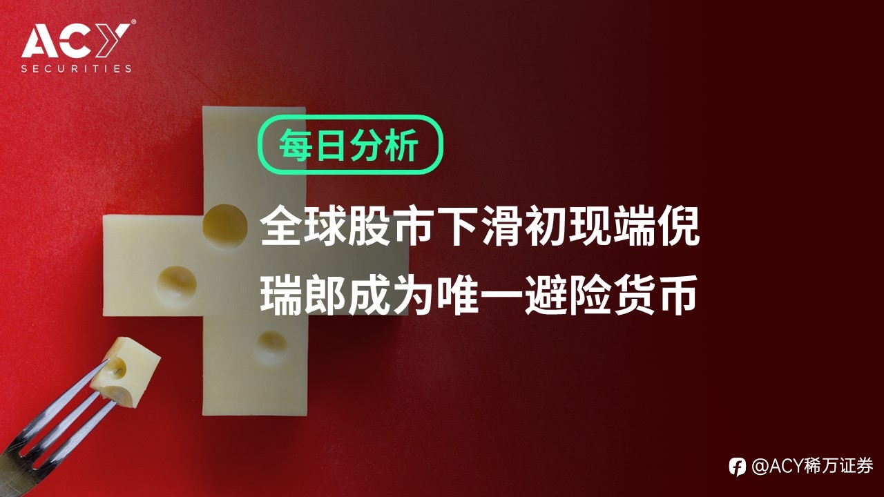 【ACY证券】全球股市下滑初现端倪,瑞郎成为唯一避险货币