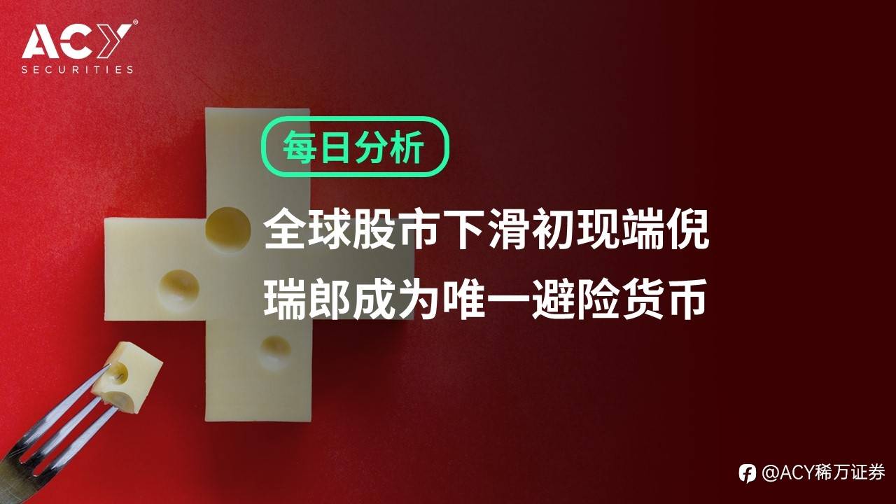 【ACY证券】全球股市下滑初现端倪，瑞郎成为唯一避险货币