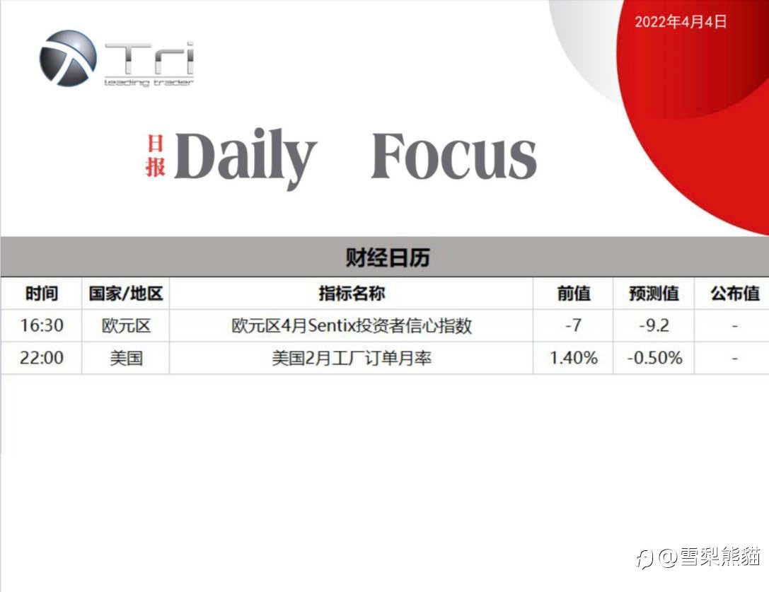 4/4拓利日报