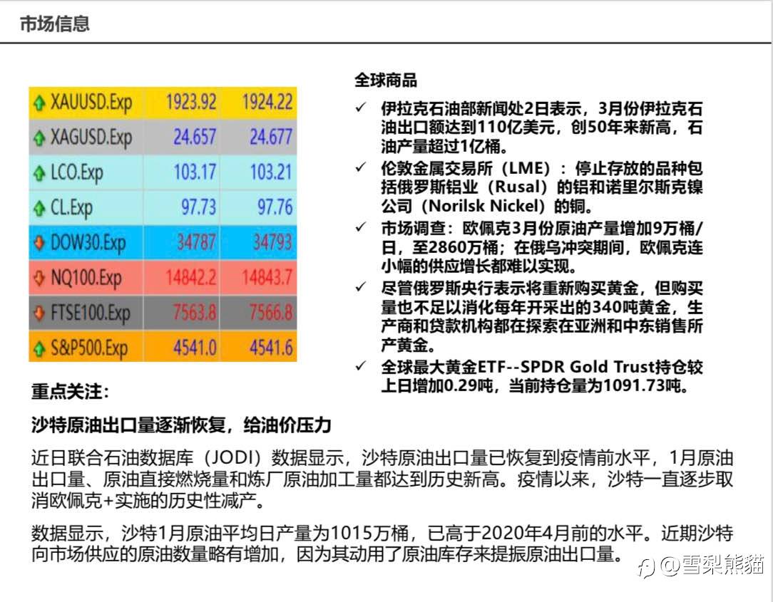 4/4拓利日报
