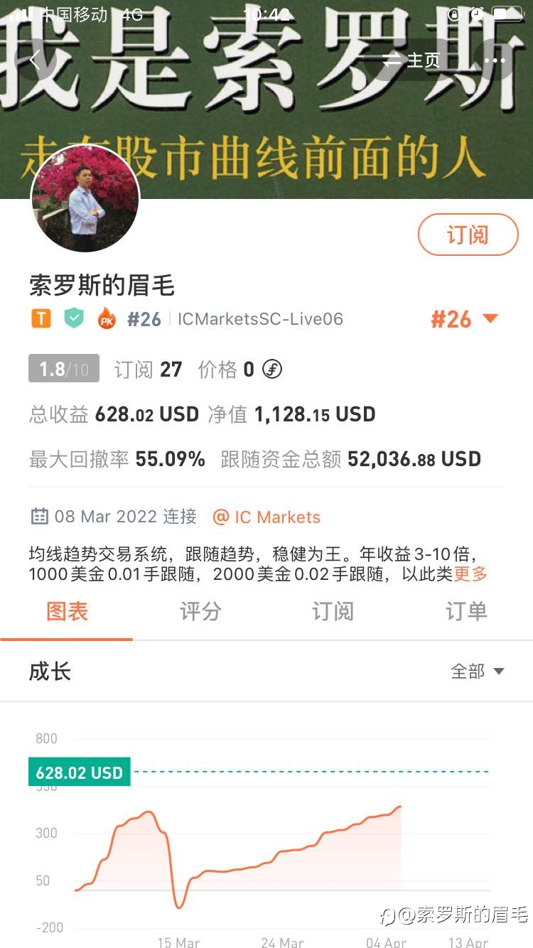 只有这两种人可以赚钱