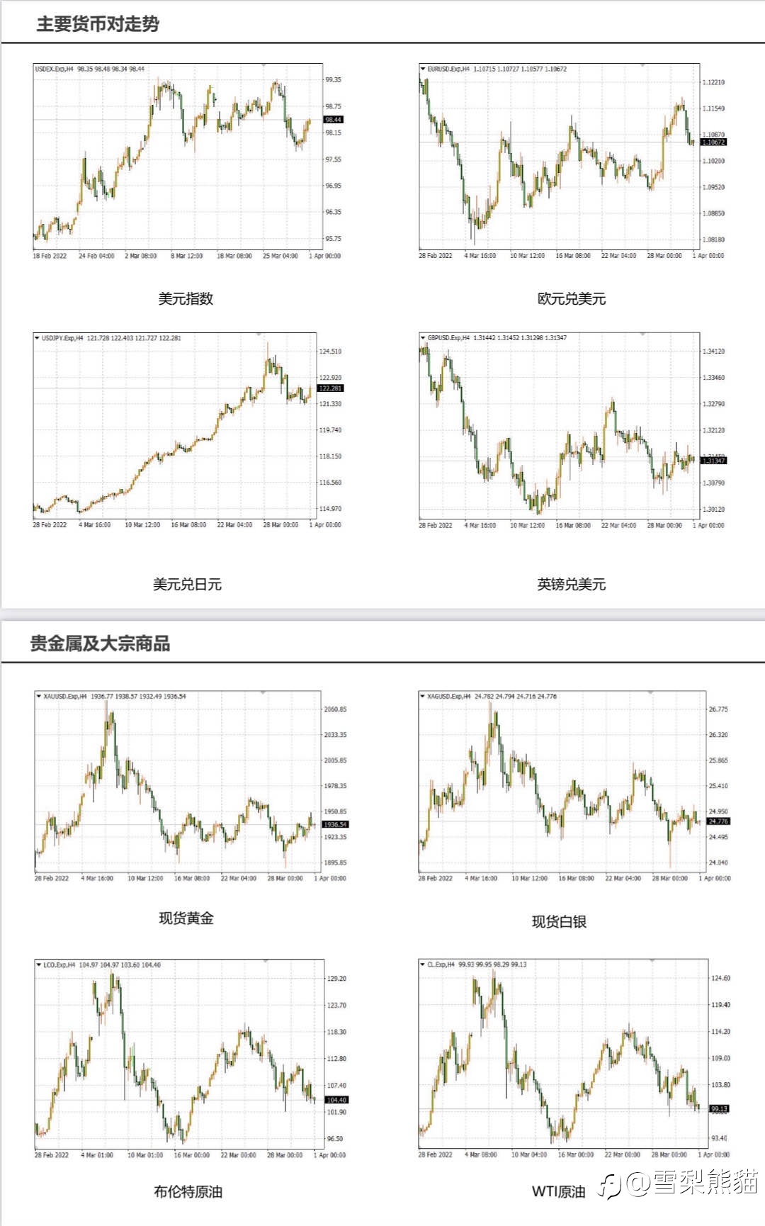 1/4拓利日报