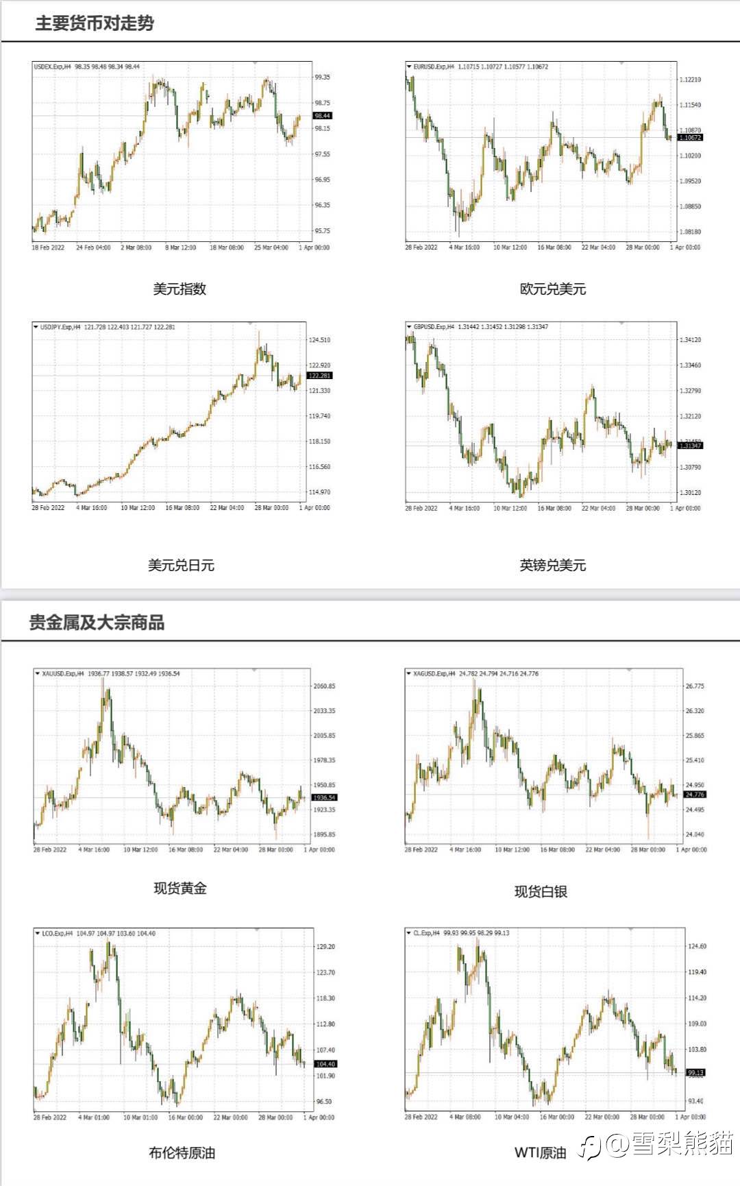 1/4拓利日报