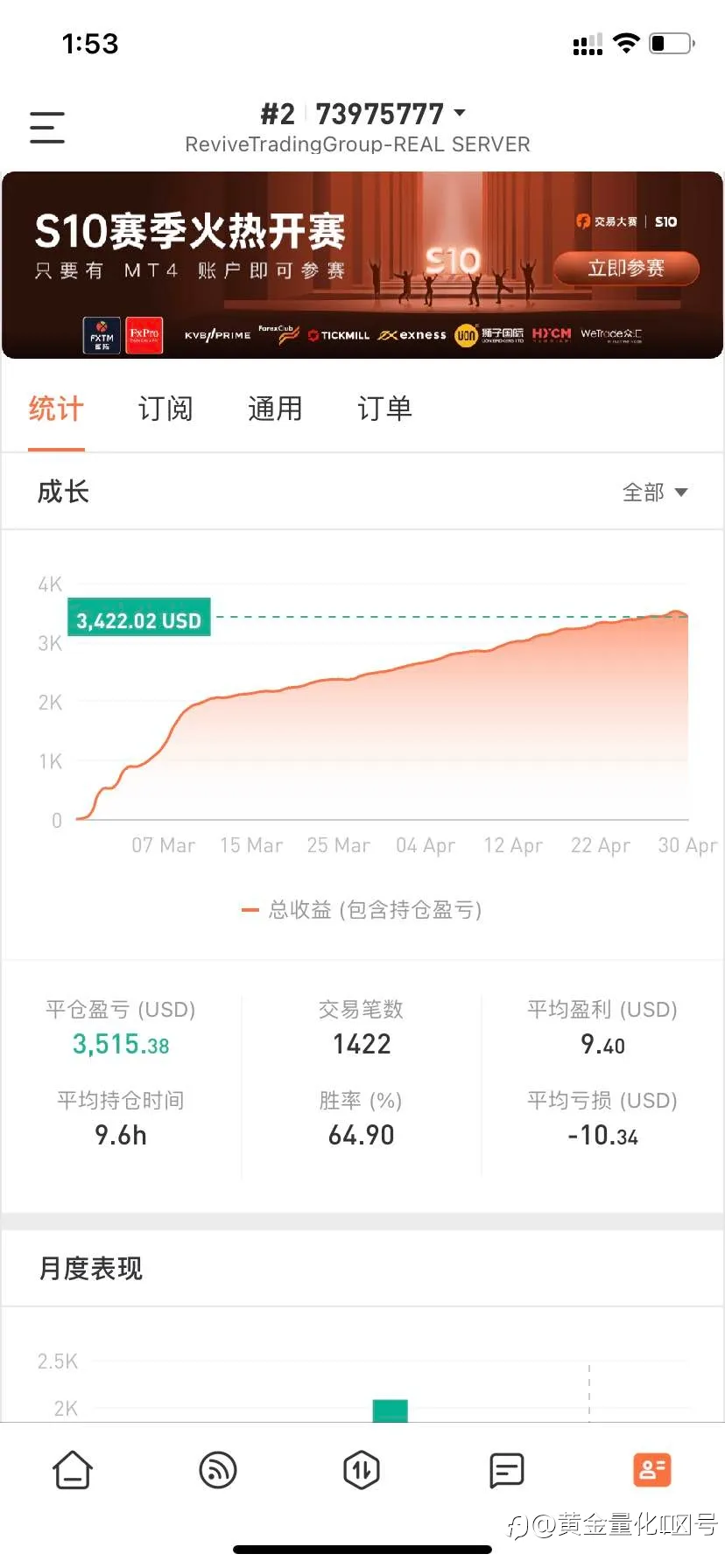 feed image