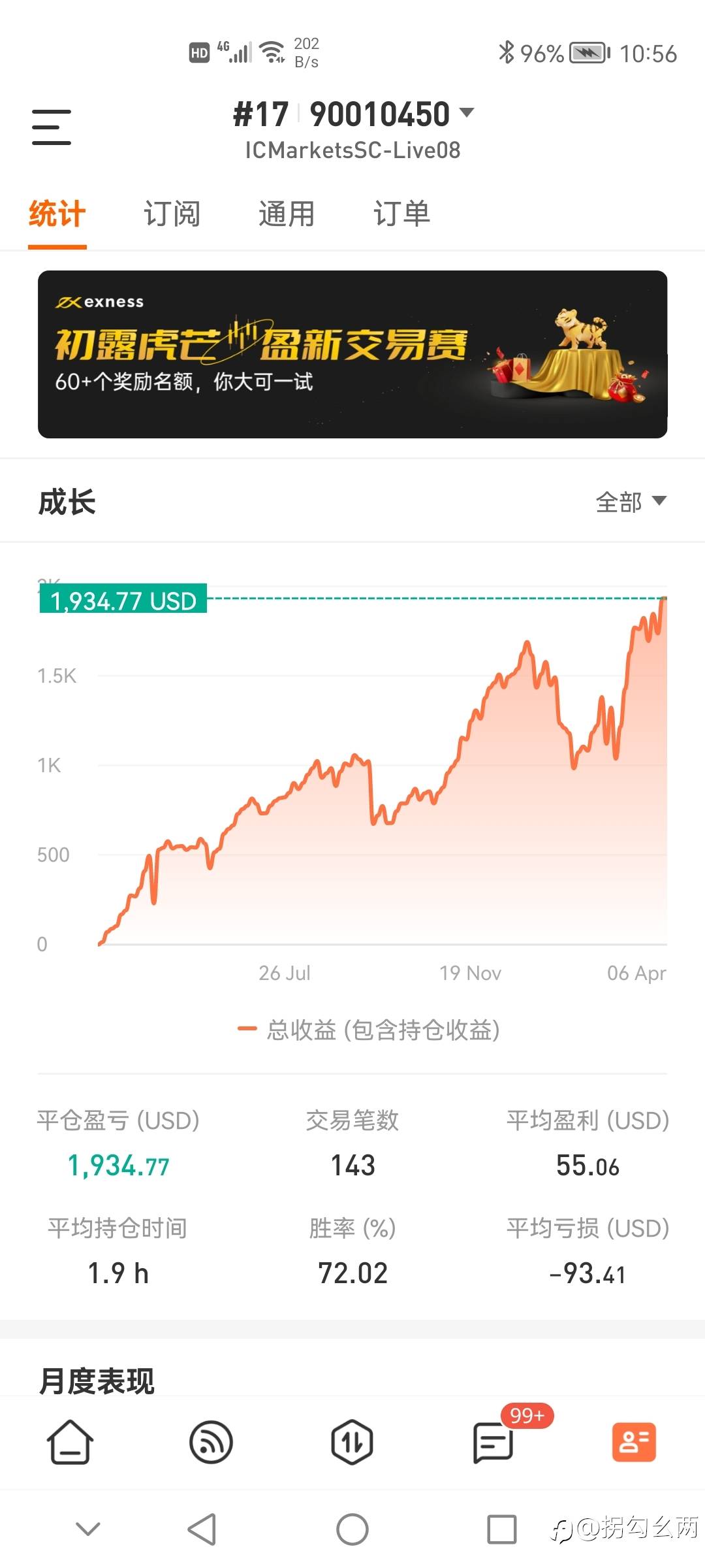 10个半月，500到2000