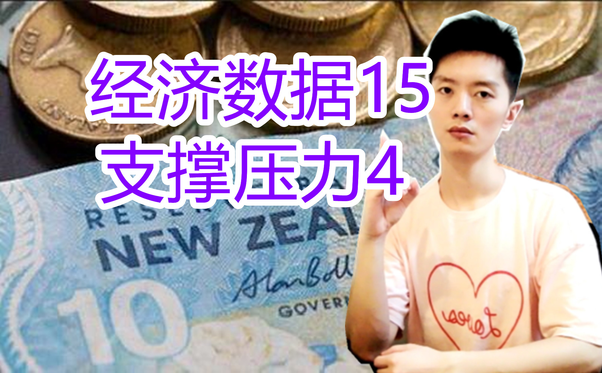外汇黄金作手 经济数据15-支撑压力4