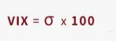活用“恐慌指数”VIX,用波动率为交易赋能