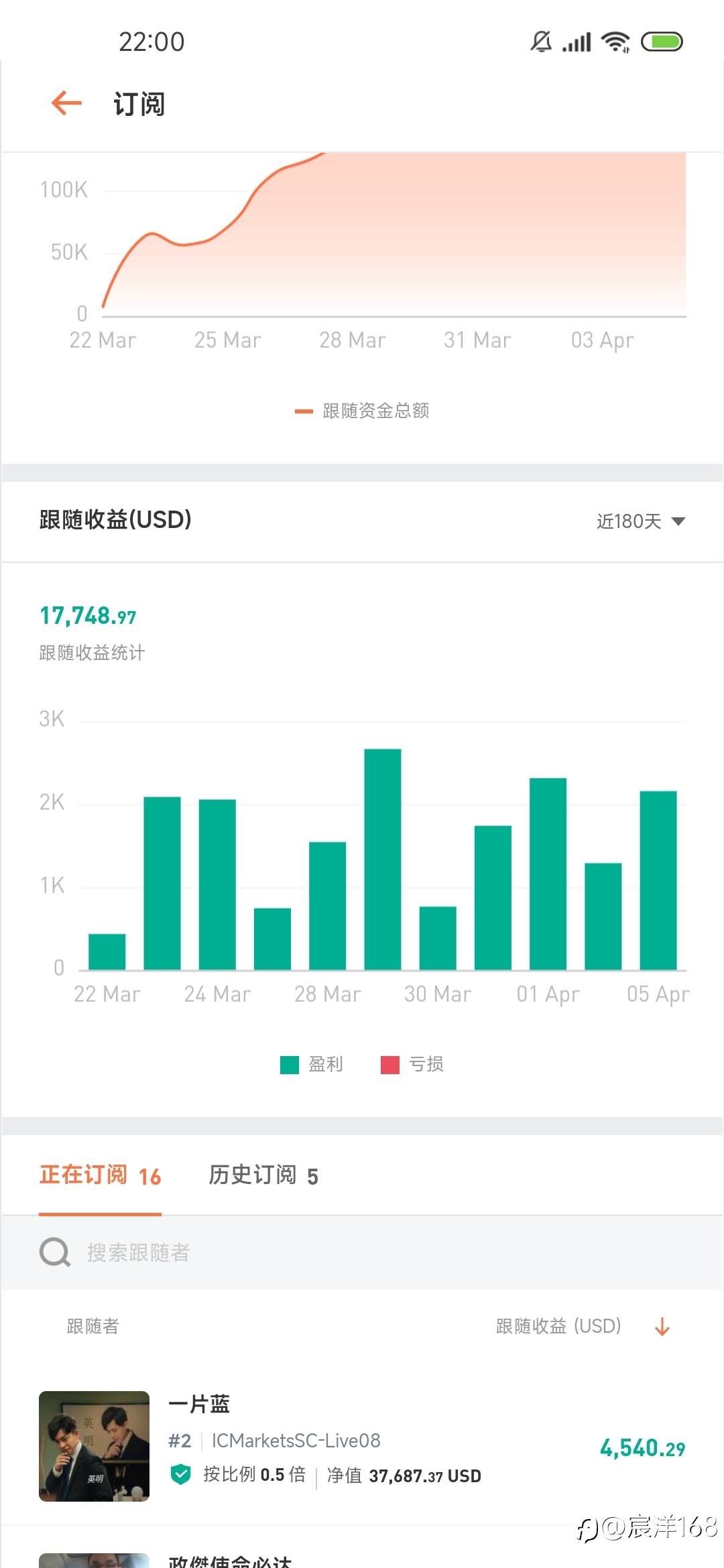 feed-image-1