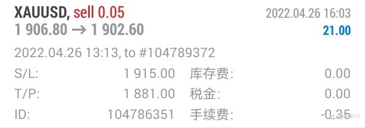 进入交易市场,交易者有没有思考过这些问题