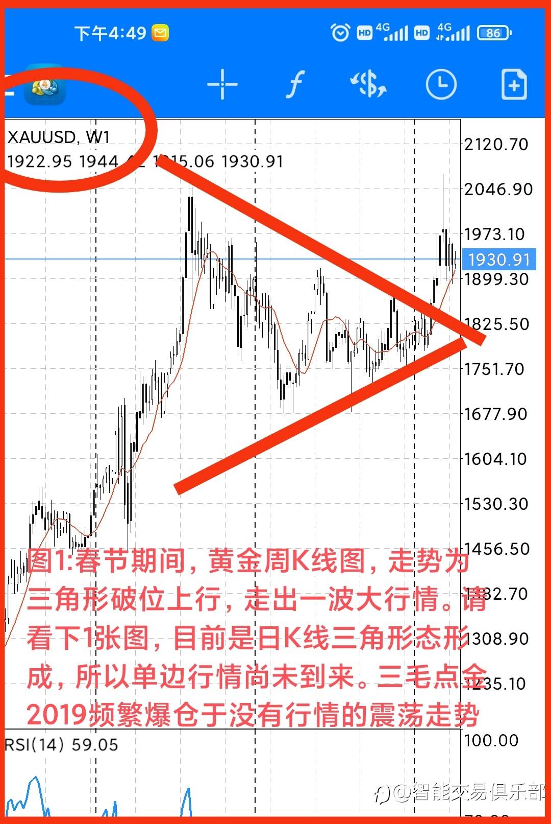 【解析】三毛点金为何频繁入金，频繁爆仓。