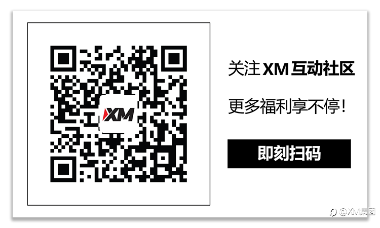 技术分析-USDCAD从1.2450反弹，但未触及上行趋势线
