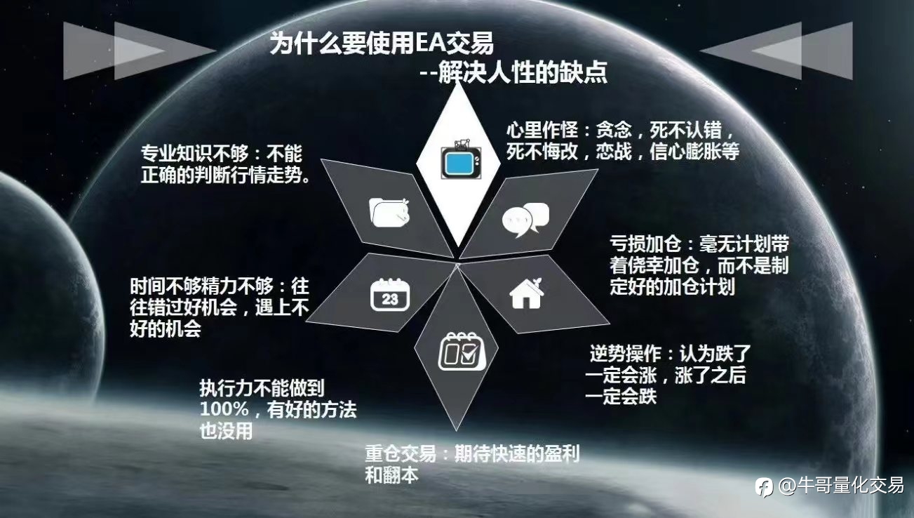 外汇EA量化交易可以赚钱吗?