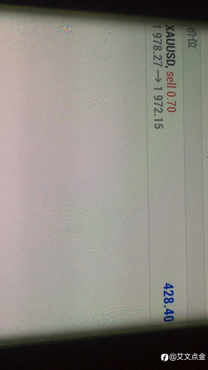 黄金获利通知4.14
